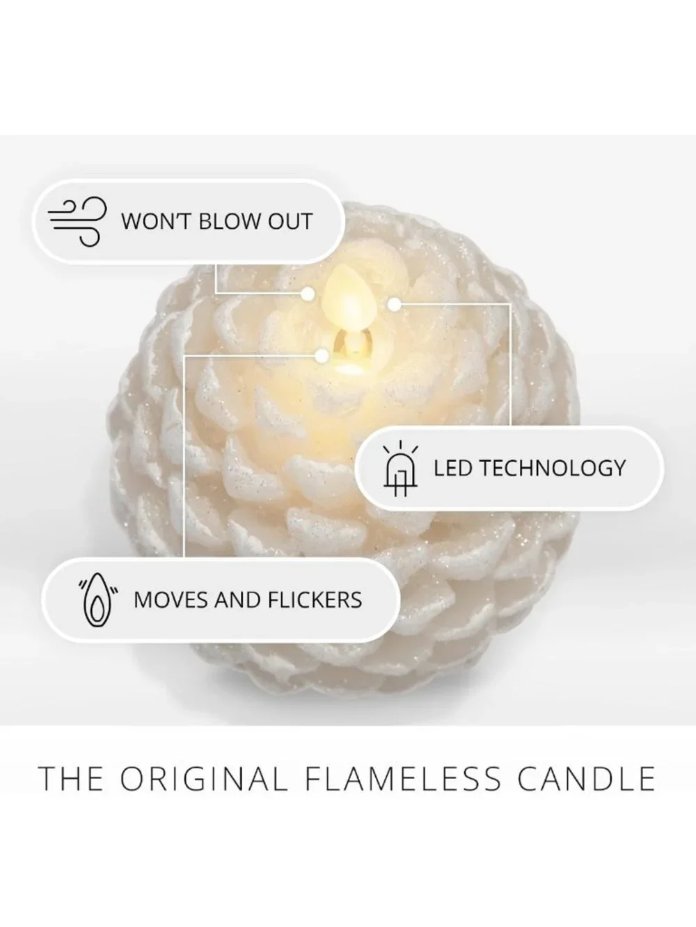 Flameless Pinecone Candle - White Glitter Finish, Real Wax, LED, Battery